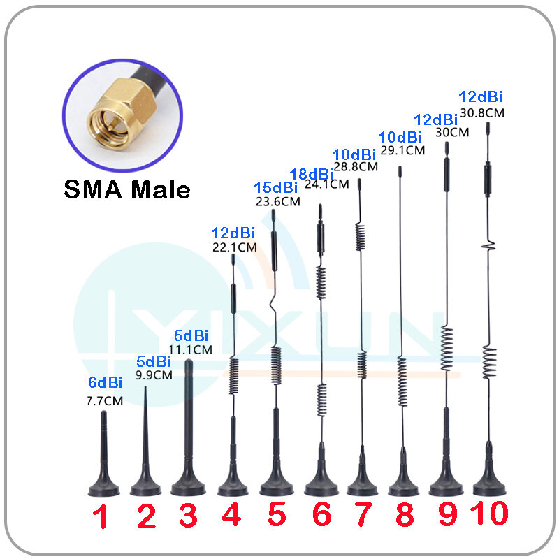 1 шт., стандартная антенна GSM GPRS 2G 3G 4G LTE, полный диапазон, с магнитной присоской, 600-6000 МГц, SMA, Штекерный разъем RG174, кабель 3 м