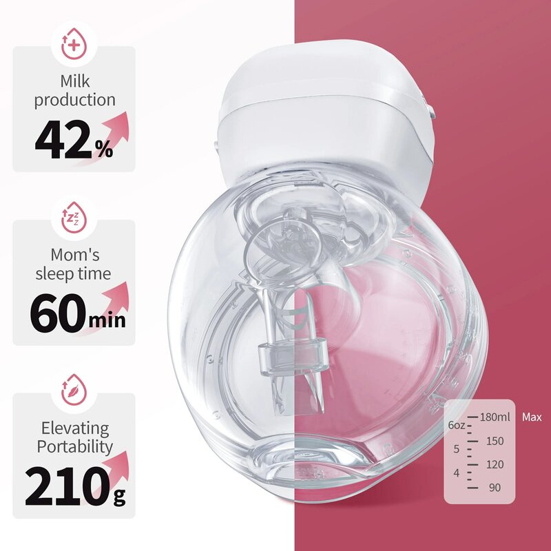 เครื่องปั๊มนมแม่ไร้สายแบบสวมใส่ได้ปั๊มน้ำนมไฟฟ้า, 12และ3โหมดเครื่องปั๊มนมแบบแฮนด์ฟรีโดยปราศจากสาร BPA