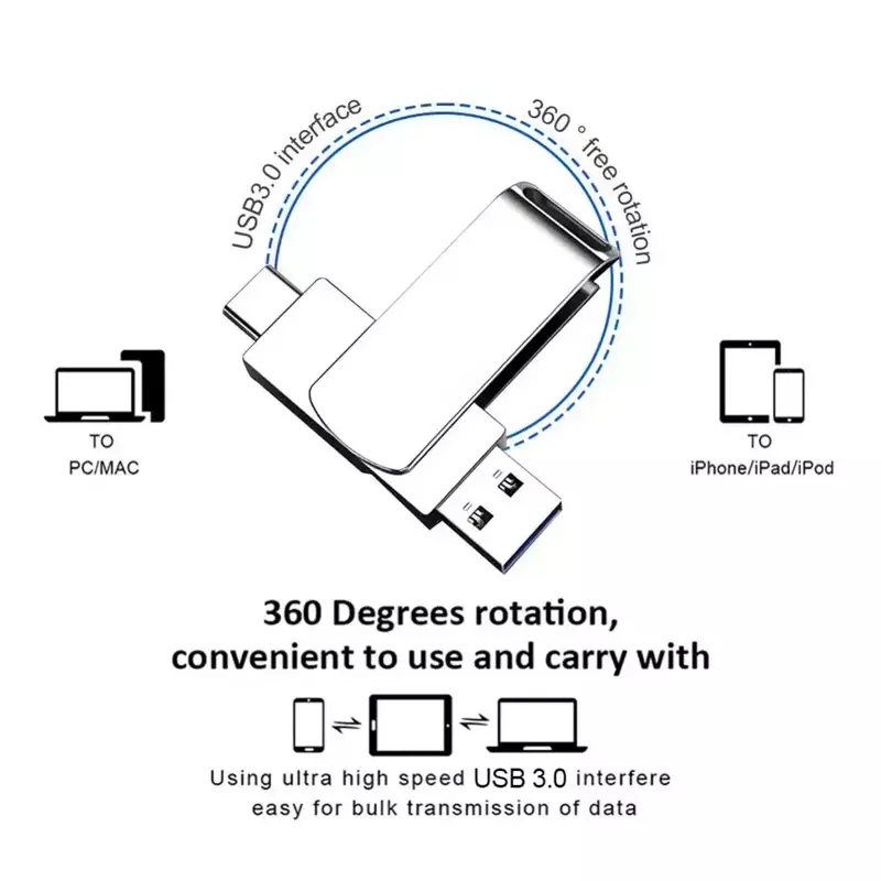 Xiaomi-Mini clé USB 3.1 étanche, clé USB métallique, disque U, mémoire haute vitesse, nouveau, 8 To, 2 To, type C, 16 To