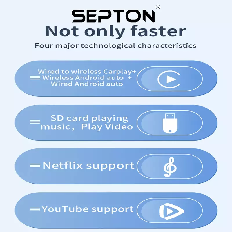 SEPTON-صندوق فيديو متعدد الوسائط ، مشغل سيارة لاسلكي ، صندوق سيارات أندرويد ، راديو سيارة لفولكس فاجن ، بنز ، كيا ، هوندا ، تويوتا ، فورد