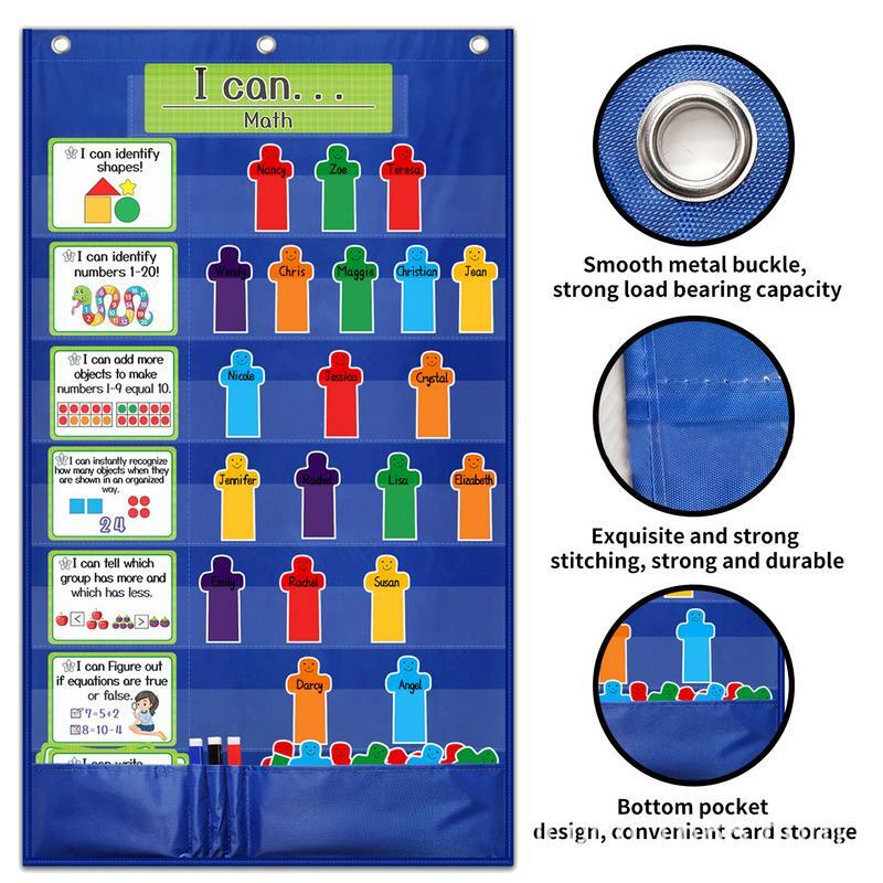 Pocket Charts For Teachers Pocket Chart Course Objectives Charts Classroom Schedule Chart File Organizer Educational Charts With