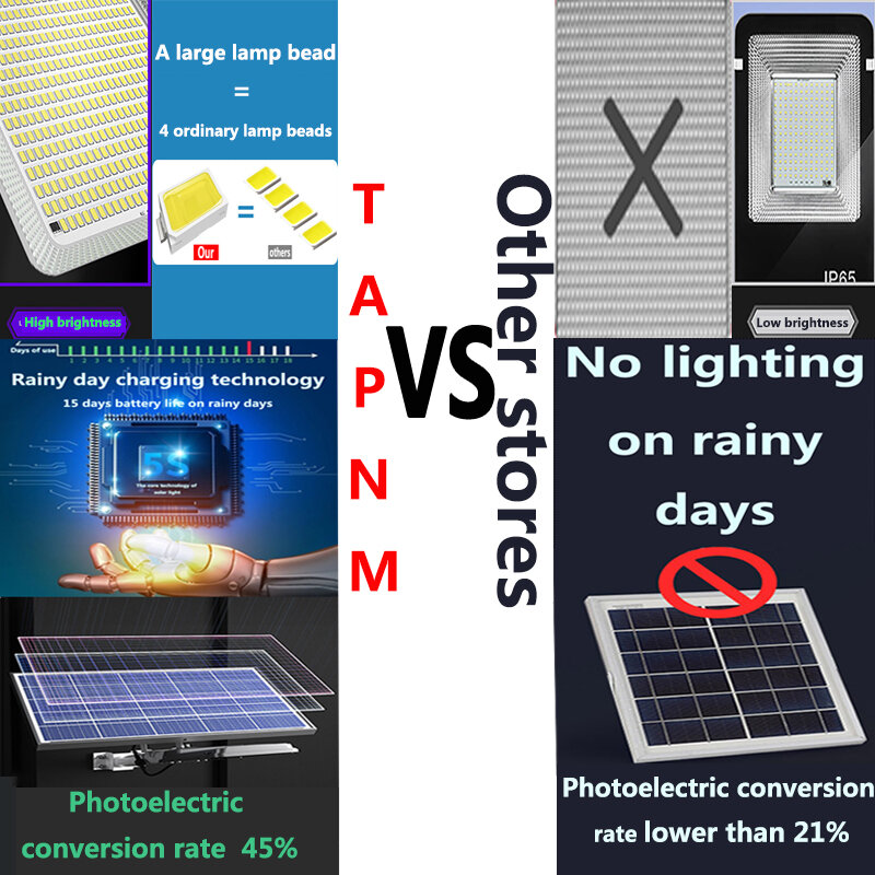 Luz LED Solar para exteriores, foco impermeable con Batería grande, 1500W, 2118, para camino de jardín, calle, paisaje