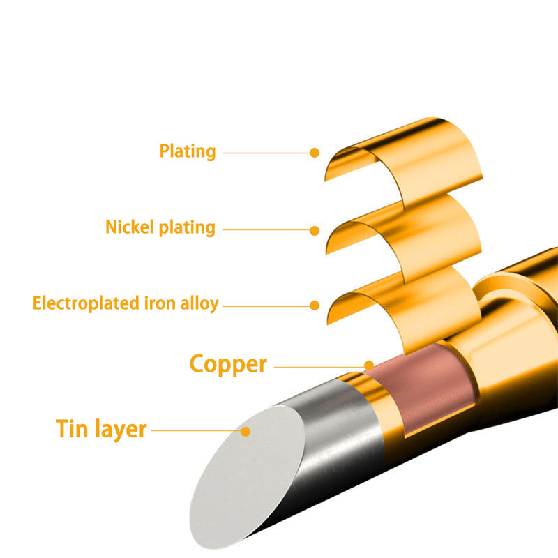 銅溶接チップ,900m-t,1ピース,金のはんだ付けチップ,Cタイプ,単一の金色の内部加熱