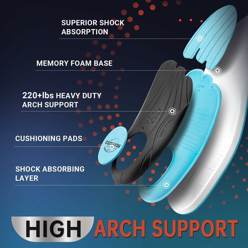 PCSsole Plantar Fasciitis Insoles 220+lbs Heavy Duty High Arch Support Inserts with Comfort Cushion Orthotic Pain Relief Insoles