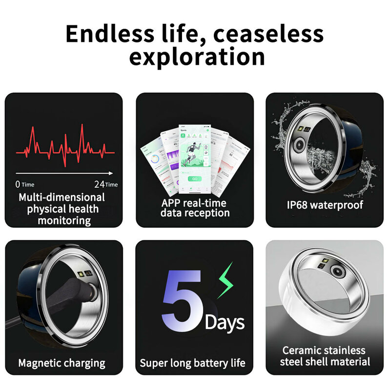Multifuncional R2 NFC Smart Ring, Termômetro de Freqüência Cardíaca, Monitor de Oxigênio no Sangue, Sleep Fitness Tracker, Casais Esportes, Upgrades, Upgrades