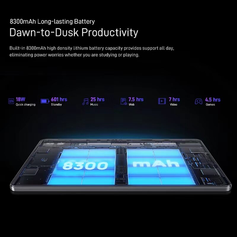 мировая премьера DOGEE T10 планшет 8GB + 7GB RAM VIII ядерный 8300mAh 128GB хранилище 13MP главная камера 10,1 дюйма андроид 12 Type - C