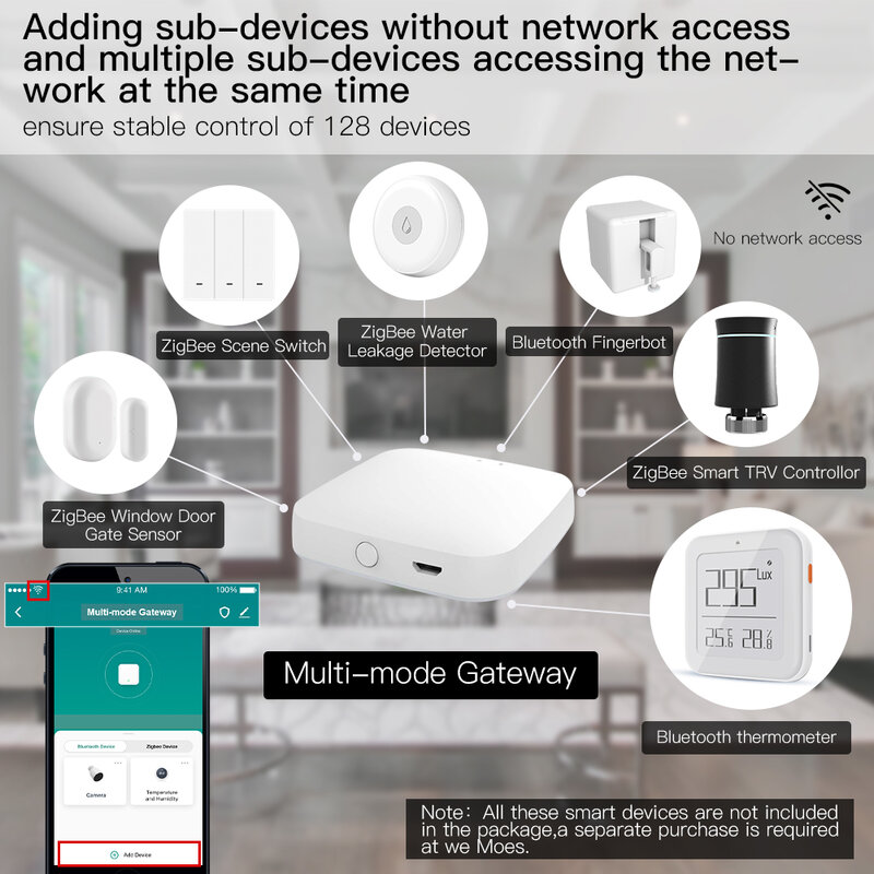 MOES Multi-mode Smart Gateway ZigBee WiFi Bluetooth Mesh Hub Work with Tuya Smart App Voice Control via Alexa Google Home
