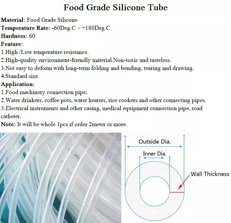 Силиконовый резиновый шланг для пищевых продуктов, прозрачный Диаметр 2, 4, 5, 6, 7, 8, 9, 10, 11, 12, 14, 16 мм, прозрачная трубка, 1 м, 5 м, 10 м