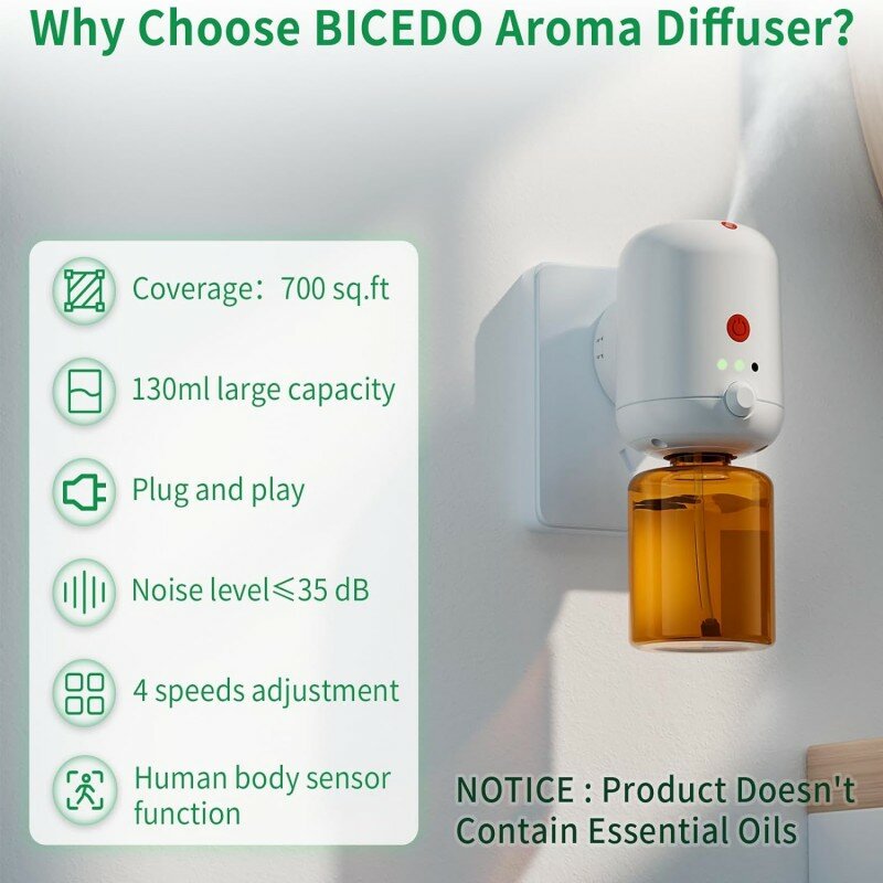 Difusor de Aroma, máquina de Aroma, ambientadores de aire de inducción, distribuidor de olores para el hogar, Hotel, bbaño, difusor de aceite esencial