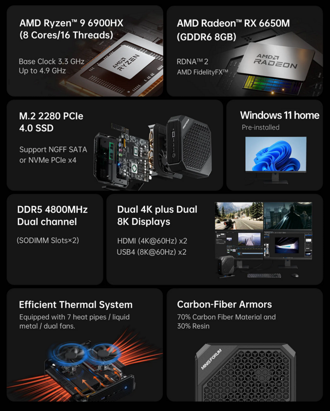 Mini PC com Windows 11, Computador para jogos de mesa, HX99G, AMD Ryzen 9, 6900HX, AMD Radeon RX 6650M, DDR5, 32GB, 512GB, SSD, USB 4, 2023