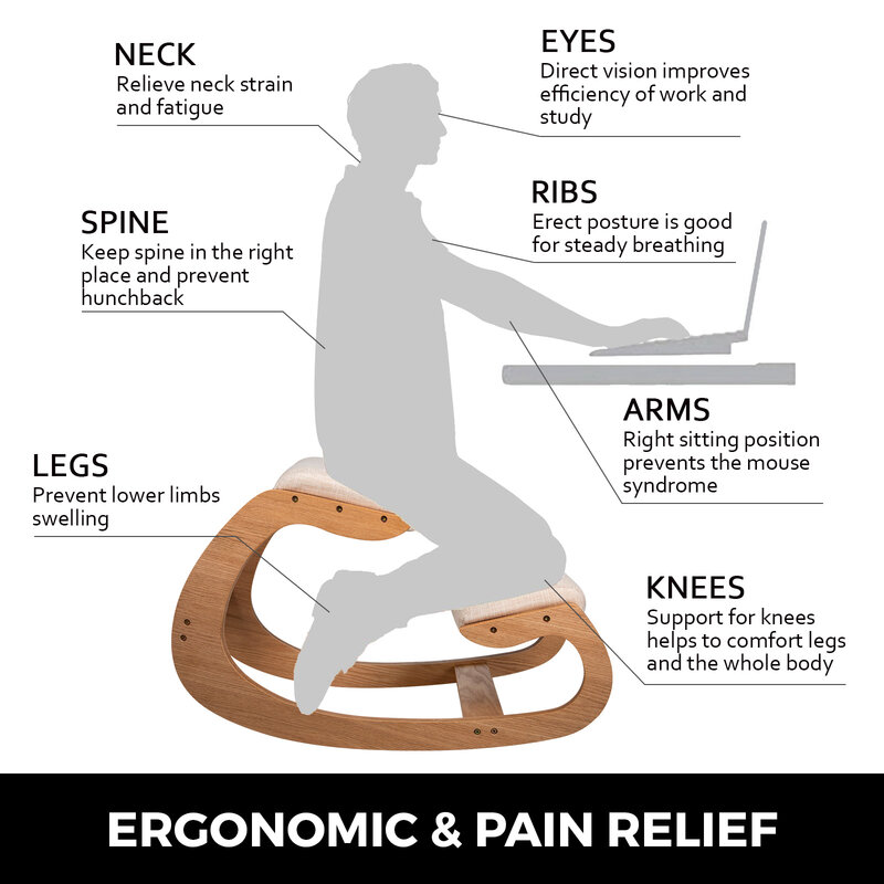 Vevor Ergonomische Knielstoel Zware Houding Knielende Kruk Thuis Kantoorkruk Stoel Fitness Lichaamsvormende Assistentie