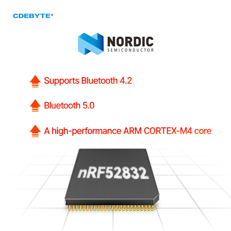 CDEBYTE – outil de Capture de paquet USB, Bluetooth sans fil nRF52832, E104-BT5032U 2400 ~ 2480MHz 4dBm PCB 80m MINI BLE4.2/BLE5.0