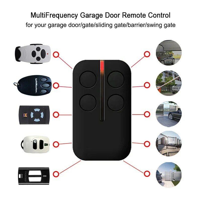 For JCM NEO10 NEO20 NEO40 TWIN-R Garage Remote Control 433.92MHz Rolling Code Compatible With JCM Remote Control