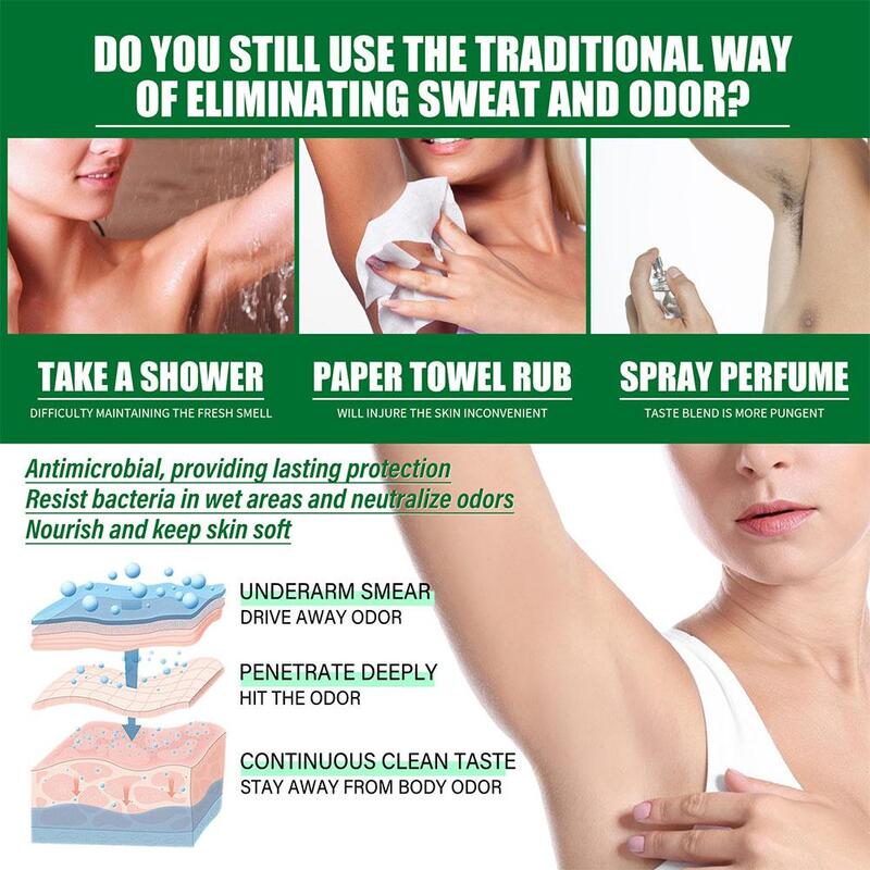 Okselgeur Verwijdering Spray Anti-Transpirant Deodorant Verwijderen Voetgeur Lichaamsgeur Verfrissende Body Nevel Duurzame Droge Niet-Plakkerige 10G