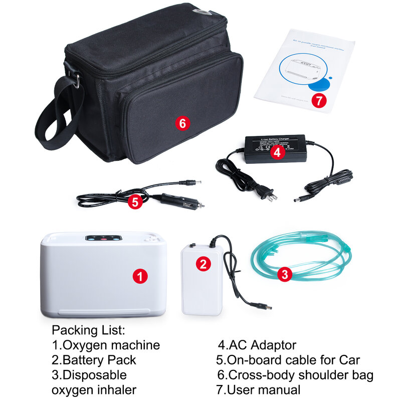 DORKA Concentrateur d'oxygène portable pour chambre, voyage et utilisation en voiture AC100-240V machine à oxygène extérieure