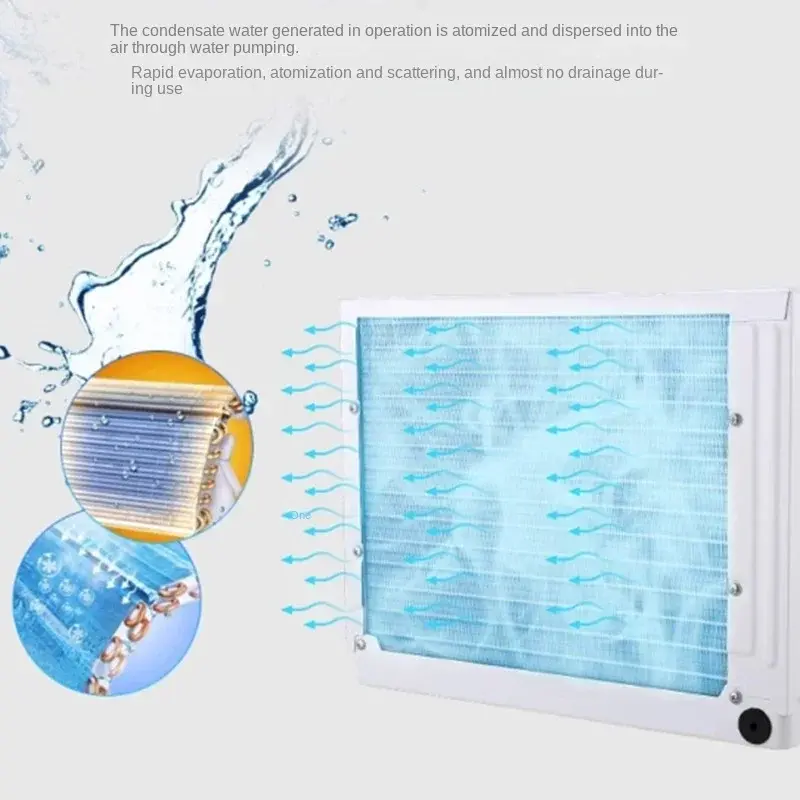 Condizionatore d'aria per finestre a frequenza variabile non è necessario installare il condizionatore d'aria per finestre integrato mobile
