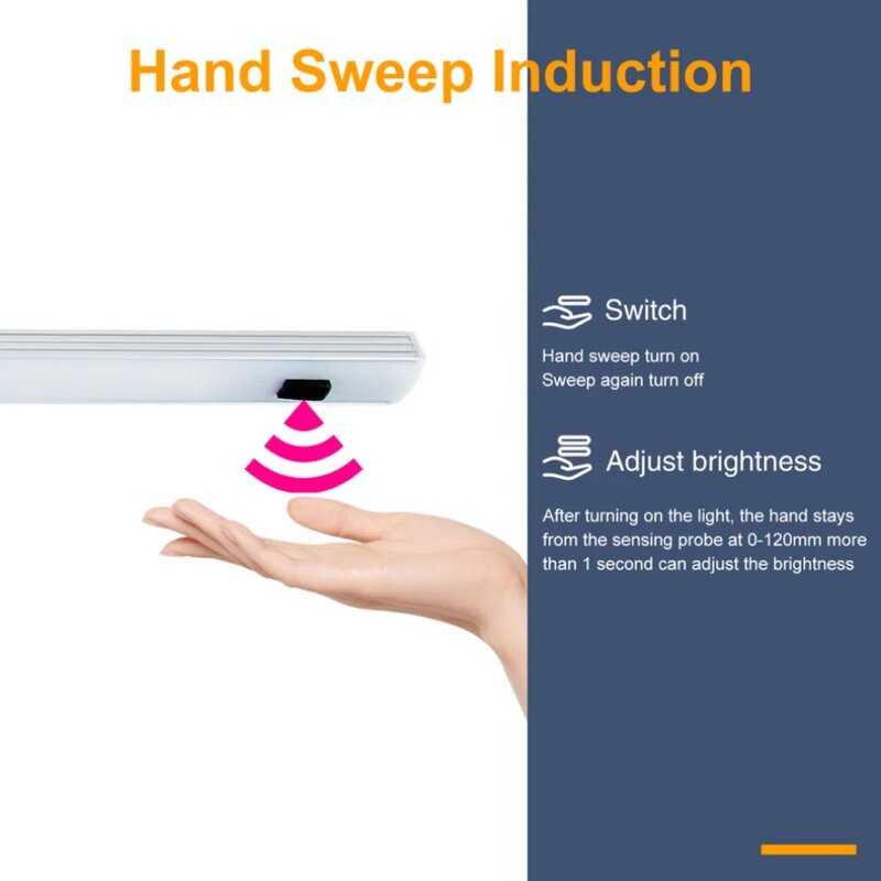 LED Cabinet Light Wireless Motion Sensor USB Rechargeable Induction Night Light Portable Detector Lamp for Wardrobe Hallway