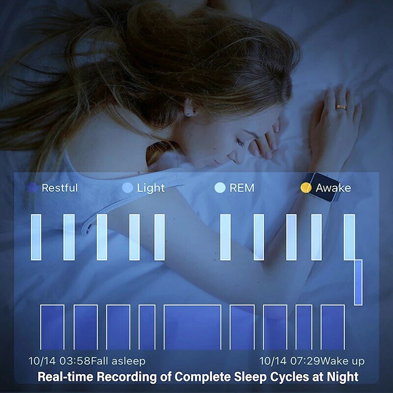 スマートリング心拍数と血中酸素検出、睡眠モニタリング、健康管理、運動ステップ、温度カウント