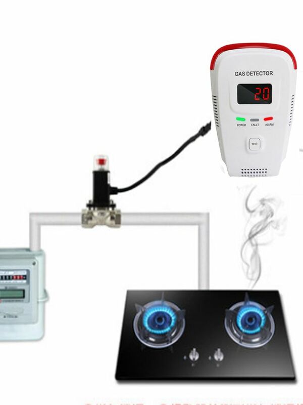 Gaslek Detector Aardgas Monitor Methaan Lpg Home Lekkage Tester Met Dn20 Magneetventiel Auto Uitgeschakeld Beveiligingssysteem