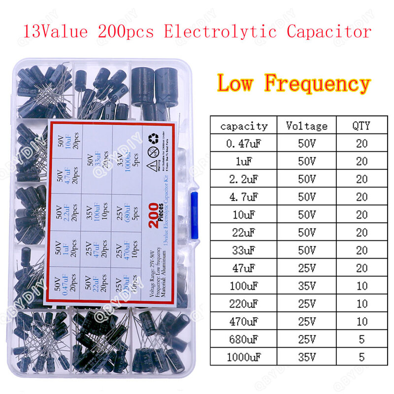 DIP SMD Electrolytic Capacitors Assortment Kit 16V25V35V 50V 400V 1uF 2.2uF 4.7uF 10uF 33uF 47uF 100uF 220uF 470uF 1000uF 1500uF