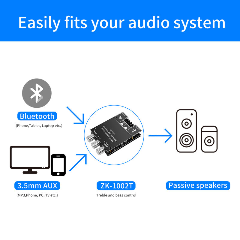 ZK-1002T 100Wx2 Bluetooth 5,0, регулировка высоких и низких частот, усилитель сабвуфера, плата, канал, высокомощный аудио стерео усилитель басов