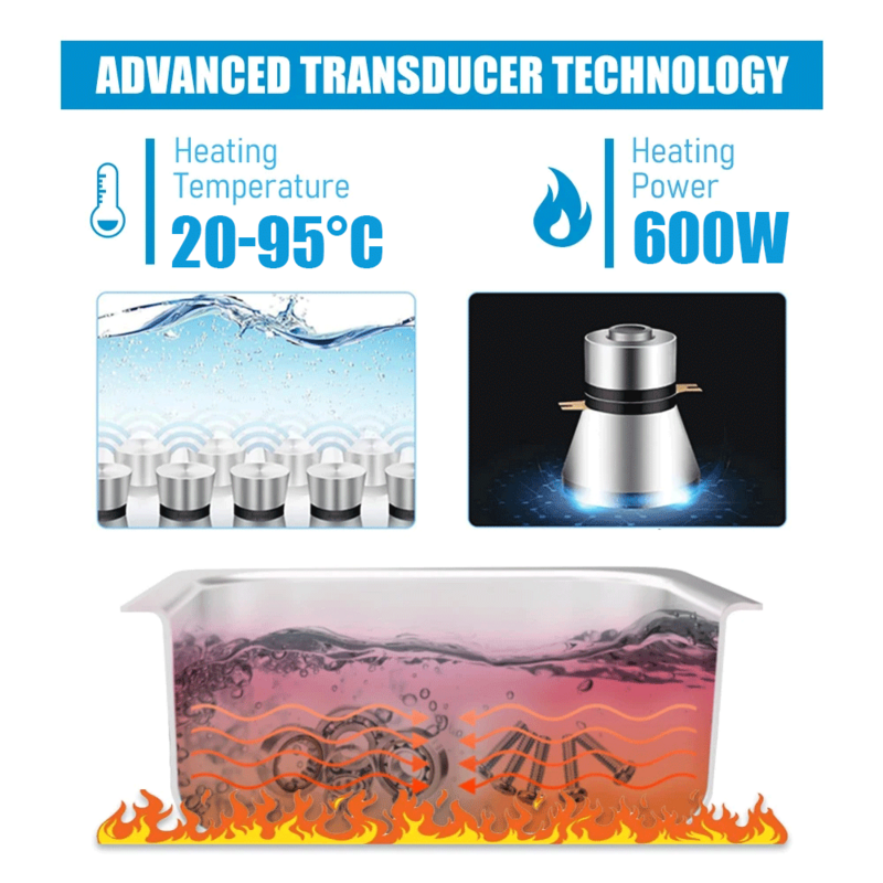 Komercyjna przemysłowa ultradźwiękowa maszyna czyszcząca sprzętowa płytka drukowana do usuwania oleju z rdzy G-100S czyszczenia o dużej mocy 30L 600W