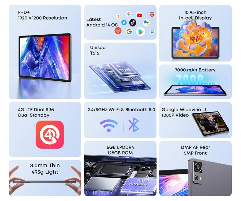 2024 Chuwi Tablet Hipad 11 Tablet Android 14 10.95 "Fhd 128Gb Rom 6Gb Ram Tabletten 7000Mah Batterij 2.4G/5G Wifi Tablette Ipad Pc