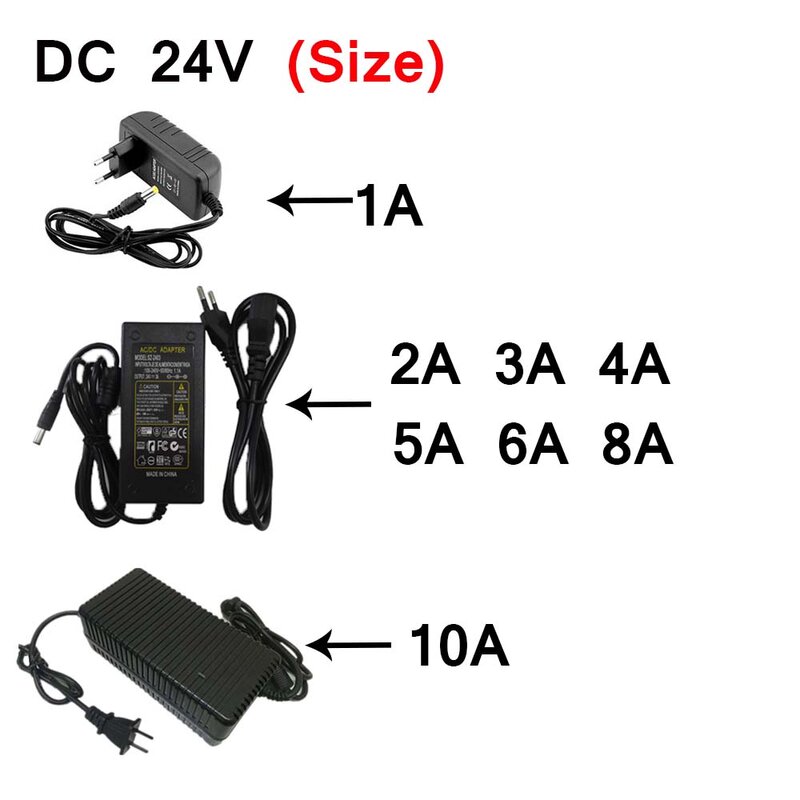Adaptor Daya LED AC 110V-220V Ke DC 5V 12V 24V Catu Daya 1A 2A 3A 5A 6A 8A 10A Trafo Pencahayaan untuk Lampu CCTV Router