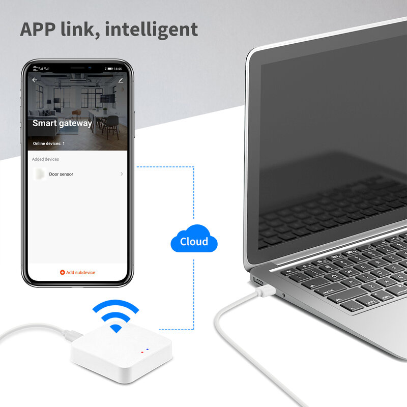 Tuya ZigBee Multi-Mode-Gateway-Hub Smart Home ZigBee Bluetooth 2in 1 Hub Smart Life-Fernbedienung funktioniert mit Alexa Google Alice