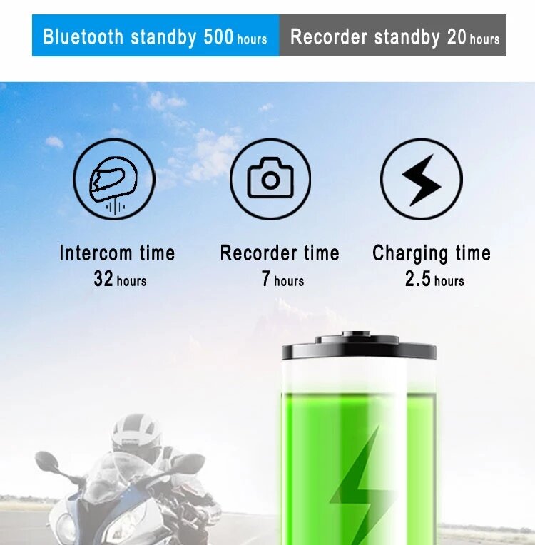 MAXTO M3 Motorcycle Helmet Headset Intercom Bluetooth Earphone Sony Lens WiFi Video Recorder Universal Pairing Interphone DVR