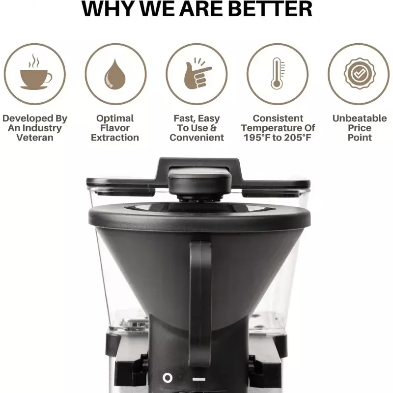 Olson Coffee Brewer, 8 Cup Coffee Brewer, Perfect Coffee Every time