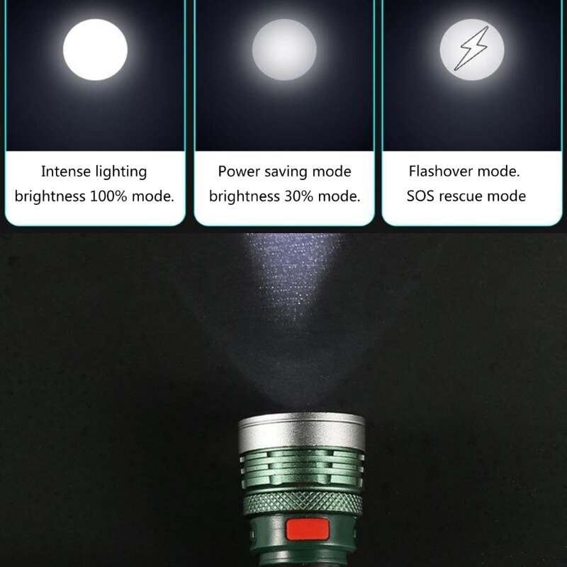 Lampe poche tactique LED rechargeable par USB, 3 modes d'éclairage, lampe poche super lumineuse