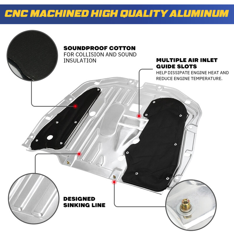 Protetor de respingos do motor sob o escudo do carro, placa de cobertura para 16-21 Honda Civic 1.5L 2.0L L4, 74110-TBA-A00