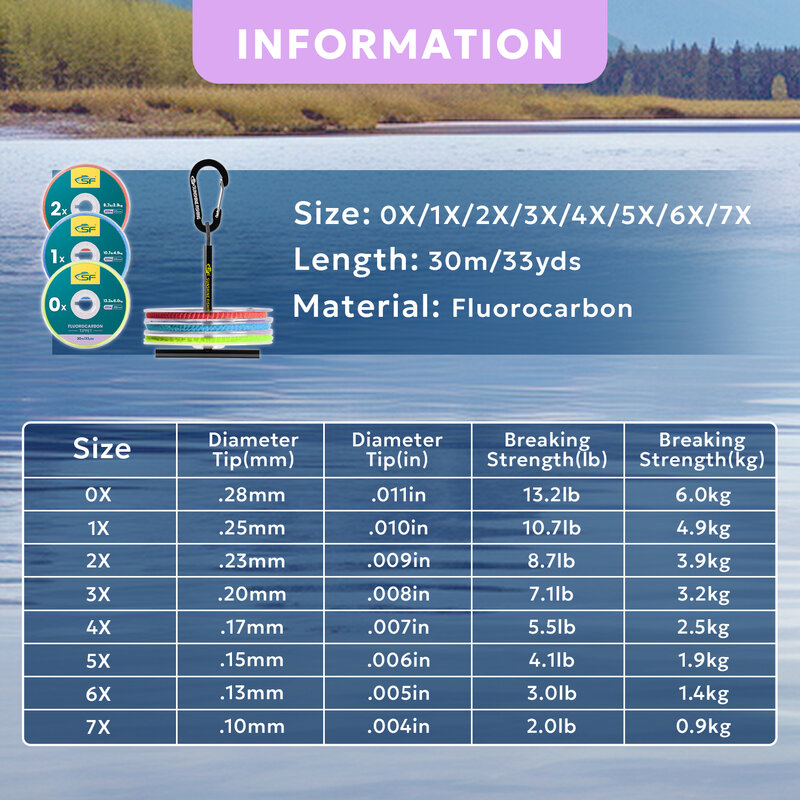 SF-Ligne de pêche à la mouche transparente en fluorocarbone avec support, leader pour truite, 30m, 75m, 100m, 0X, 1X, 2X, 3X, 4X, 5X, 6X, 7X