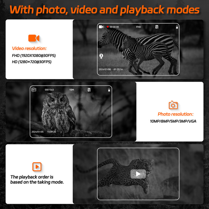 Бинокль ночного видения Gtmedia N4 с 5-кратным увеличением и 1080p видеозаписью