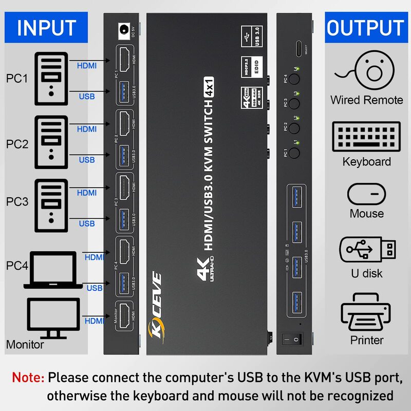 USB 3.0 KVM Switch para Teclado Mouse e Impressora, 4-Port EDID Simulação, HDMI USB Switch, 4 em 1 Out