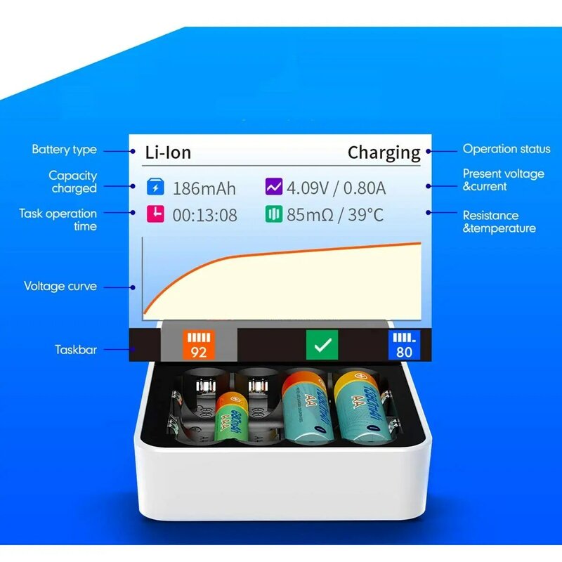 ISDT C4 Cylindrical Battery Charger Six-Slot Independent Charging USB Type-C Input NiMH NiCD Lithium
