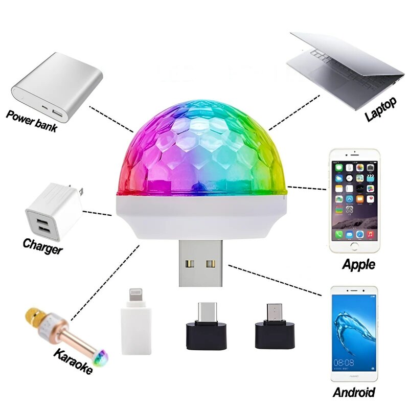 USB LED carro atmosfera luz, RGB música som controle, lâmpada de bola de discoteca DJ, festa em casa USB para a Apple telefone Android, 4W