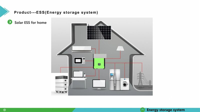 Система хранения солнечной энергии, 5 кВт, солнечная батарея 51,2 в, Ач, наружная аккумуляторная батарея