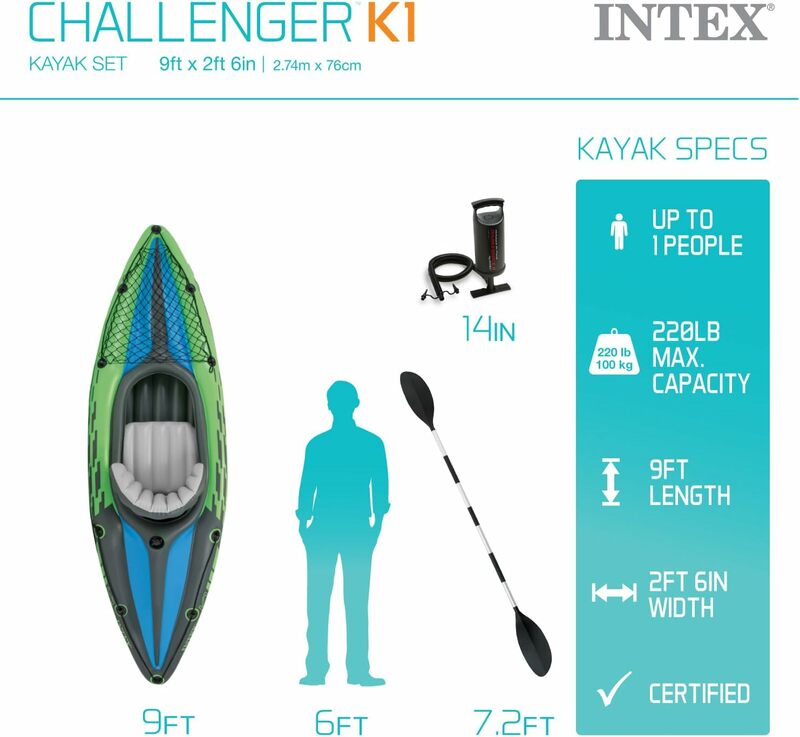 Inflatable Kayak Includes Deluxe 86in Kayak Paddles and High-Output Pump – SuperStrong PVC,  Adjustable Seat with Backrest