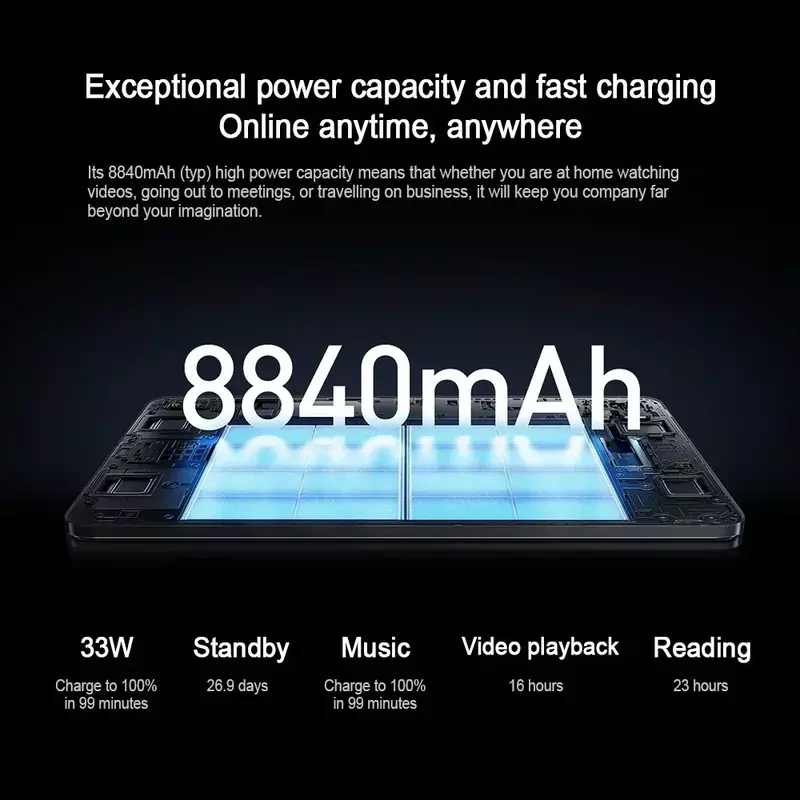 Xiaomi-Tablet Versão Global Pad 6, Processador Snapdragon 870, 128GB, 256GB, 144Hz, Tela 11 ", Bateria 8840mAh, Carregamento Rápido 33W