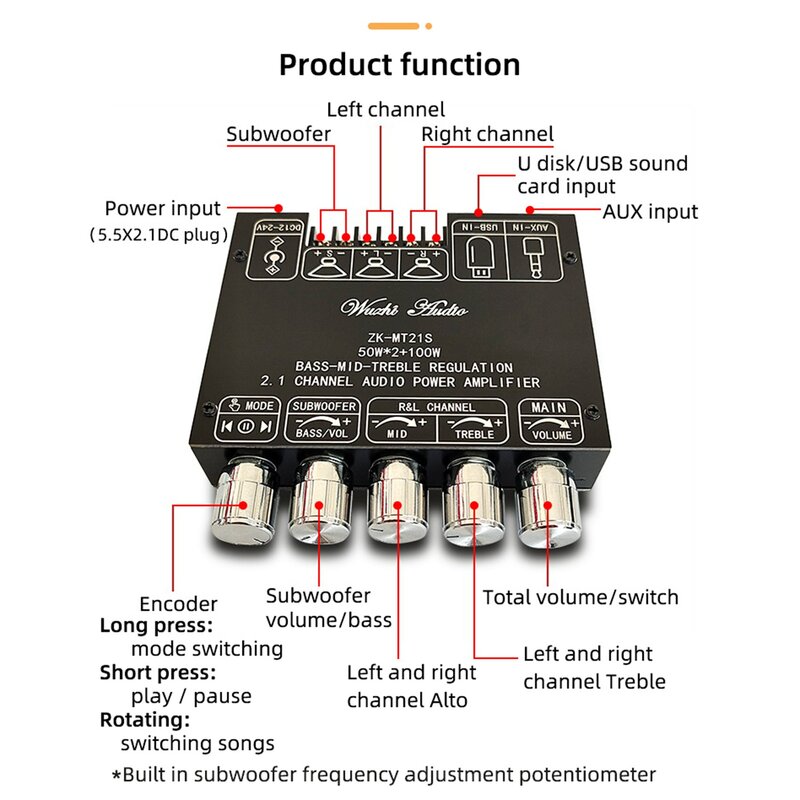 Цифровой усилитель мощности ZK-MT21S 2x50 Вт + 100 Вт 2,1 канальный сабвуфер плата AUX 12 В 24 в аудио стерео Bluetooth 5,1 бас