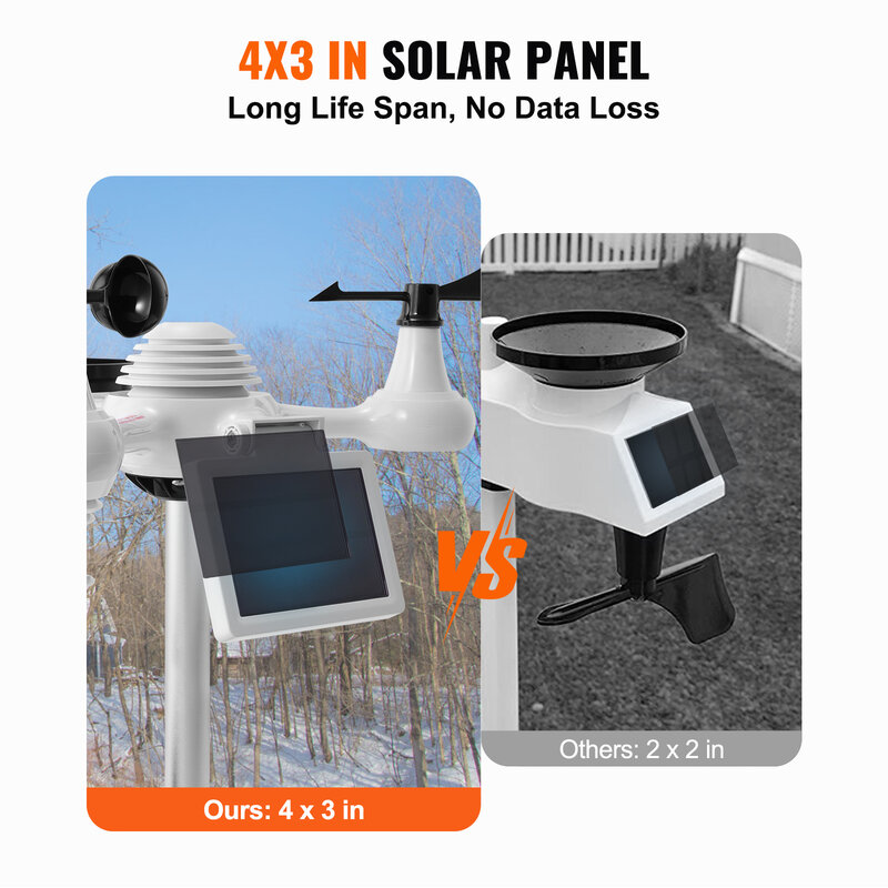 Vevor 7-in-1 Wi-Fi-Wetters tation 2,5-Zoll-Farbdisplay mit Solar-Wireless-Außensensor-Alarm warnungen für Temperatur feuchtigkeit