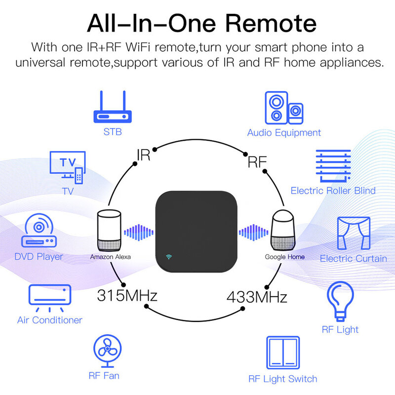 Lonsonho Tuya สมาร์ท Wifi IR RF 433 315 Universal Remote Controller Smartlife Home Automation Center Alexa Google Home Compatible