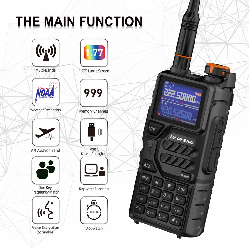 Baofeng-walkie-talkie de alta potencia, Walkie Talkie de seis bandas, K5 Plus