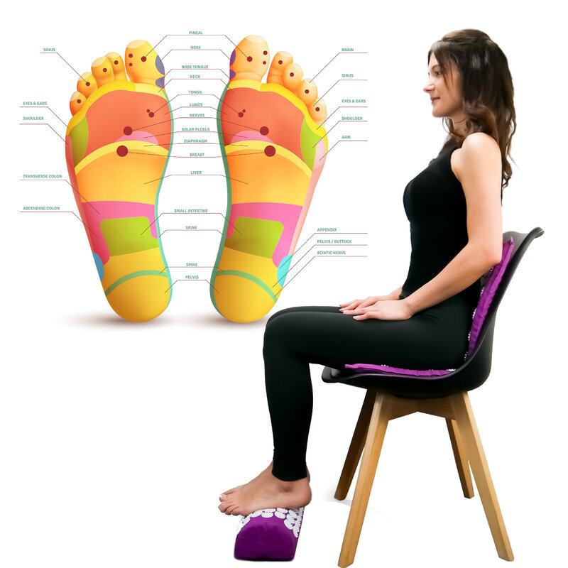 Cojín masajeador estera de Yoga estera de acupresión para aliviar el estrés en la espalda dolor corporal estera de masaje estera