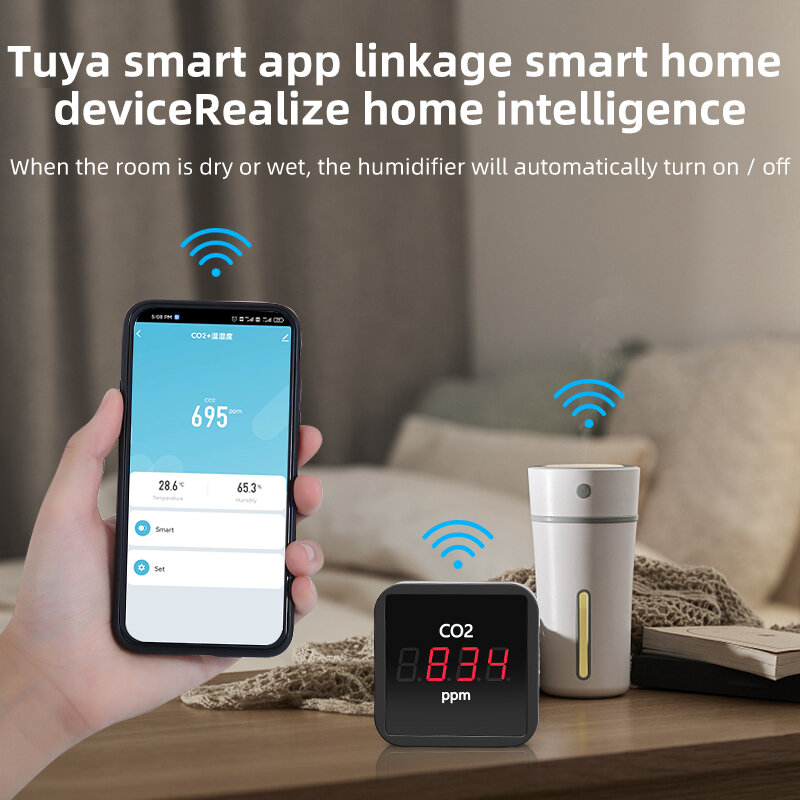 Tuya Smart WiFi/ZigBee Carbon Dioxide Detector Sensor NDIR Infrared CO2 Temperature And Humidity Detection Air Quality Co2 Meter