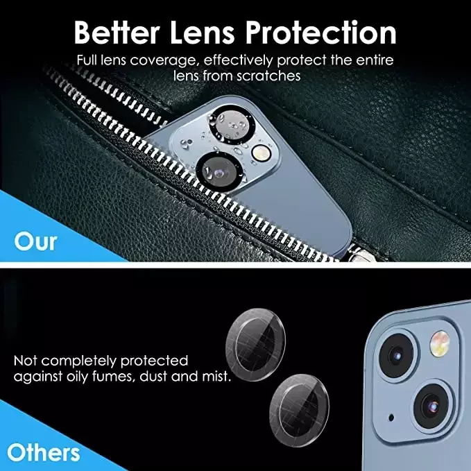 5 Stuks Camera Bescherming Voor Iphone 15 14 13 11 Pro Max Schermbeschermer Voor Iphone 12 Mini Camera Lens Film Nachtcirkel