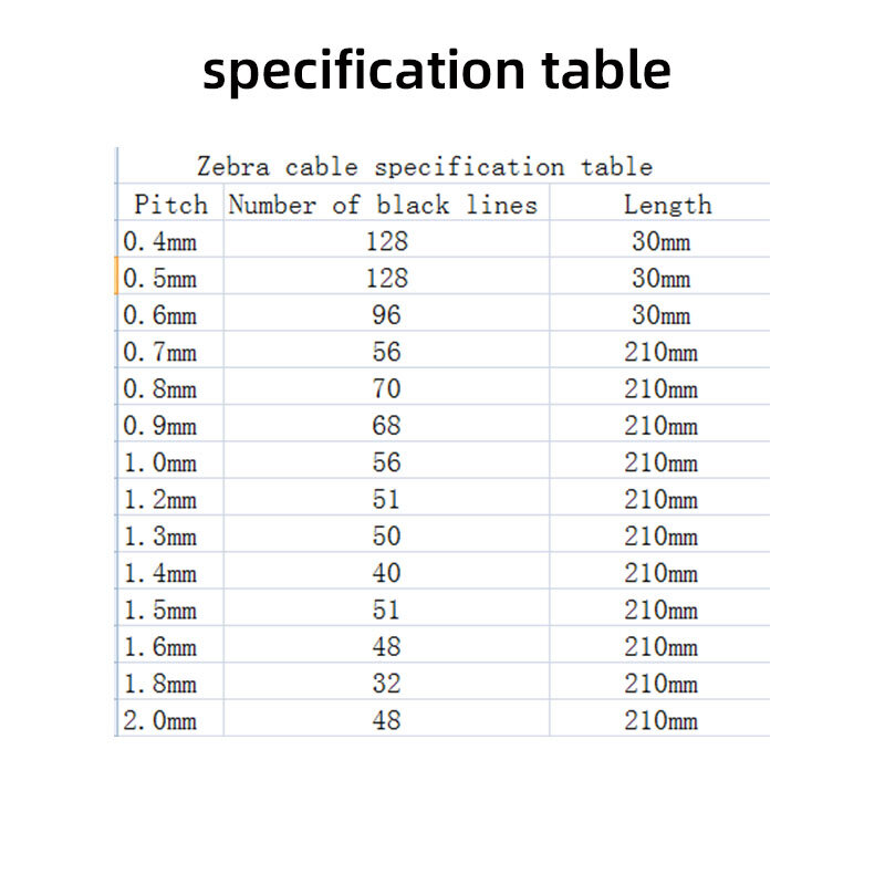 Zebra line/carta conduttiva calcolatrice schermo LCD connessione bilancia elettronica filo piatto 1.0mm passo 1.6mm