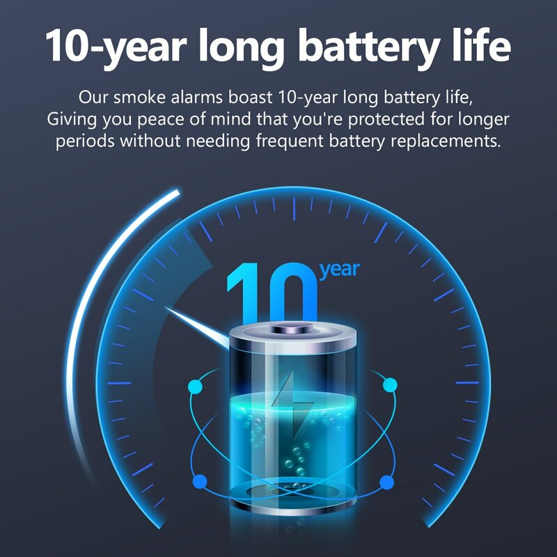 IMOU-alarma de humo independiente con batería de litio de 10 años, zumbador de 85DB, a prueba de insectos y agua